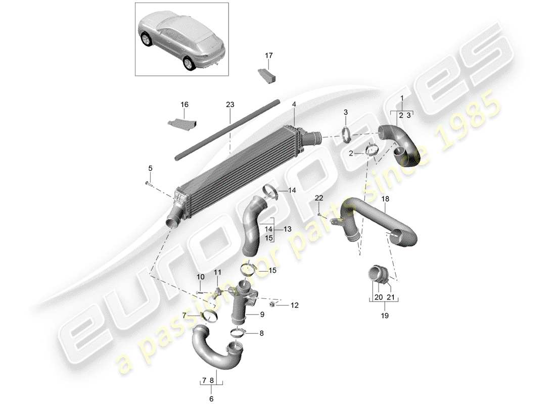 a part diagram from the porsche macan parts catalogue