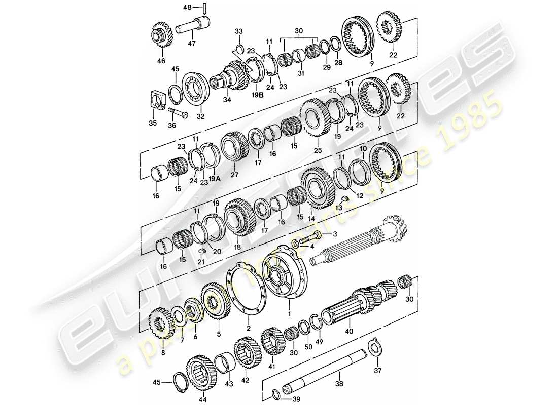 porsche 928 (1983) gears and shafts - manual gearbox - d >> - mj 1984 part diagram