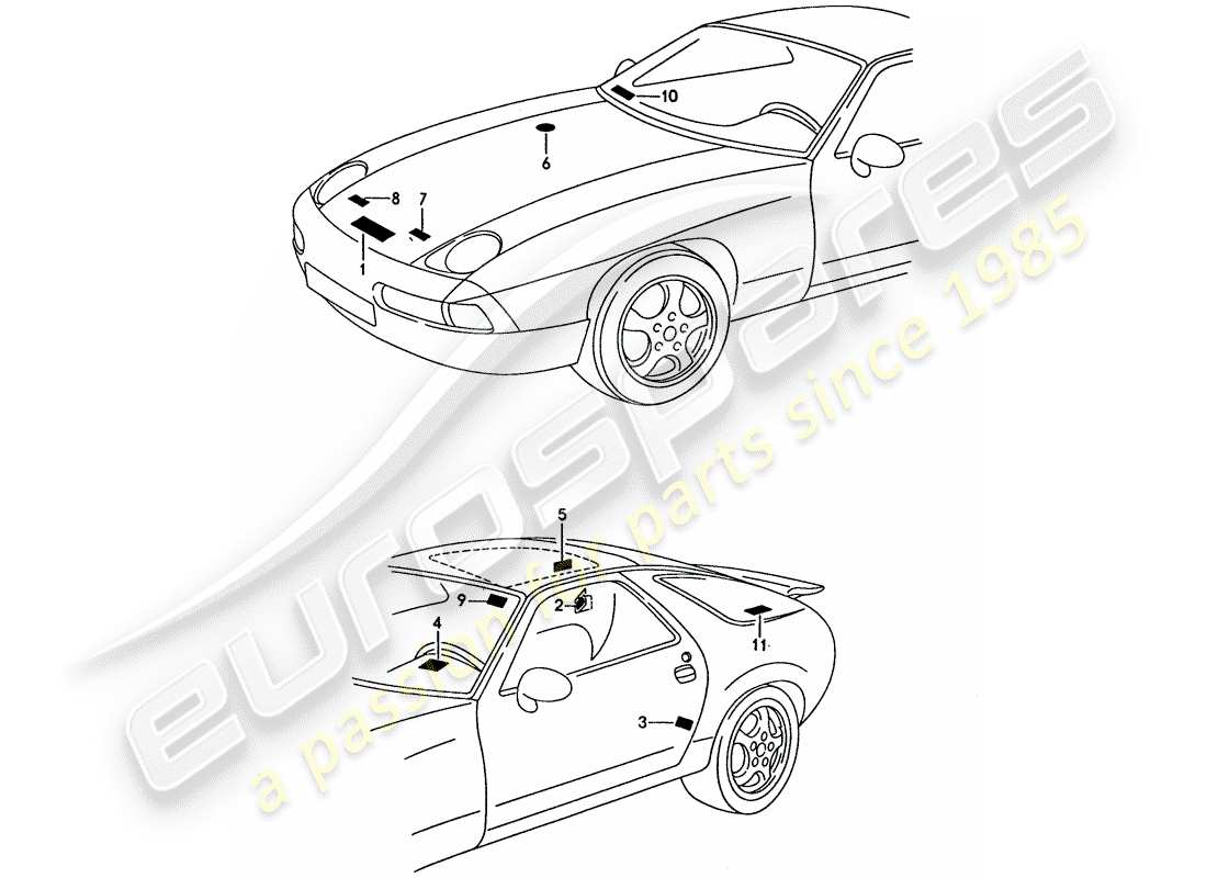 porsche 928 (1992) signs/notices parts diagram