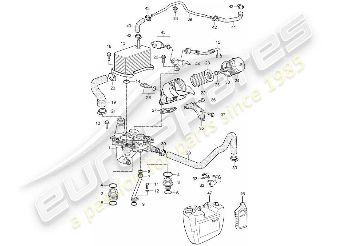 porsche 996 t/gt2 (2005) oil filter - bracket parts diagram