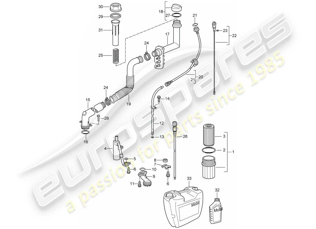 porsche boxster 986 (2003) engine (oil press./lubrica.) parts diagram