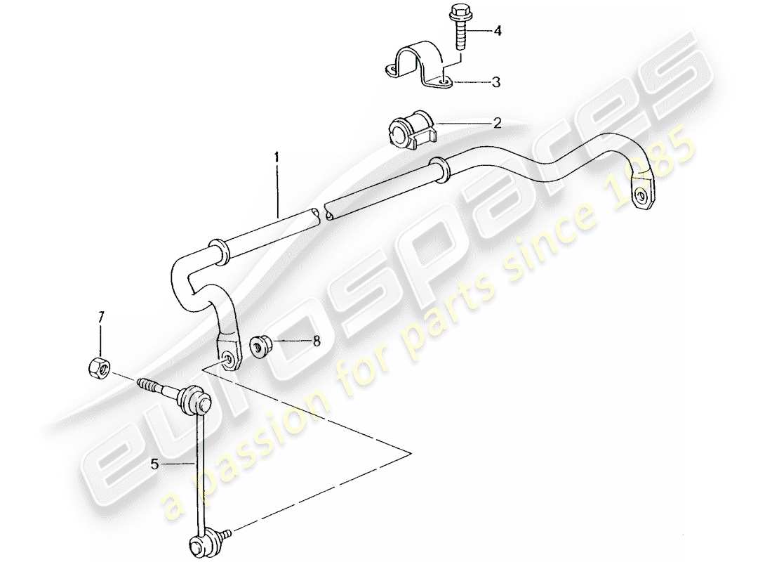 porsche 996 t/gt2 (2005) stabilizer parts diagram