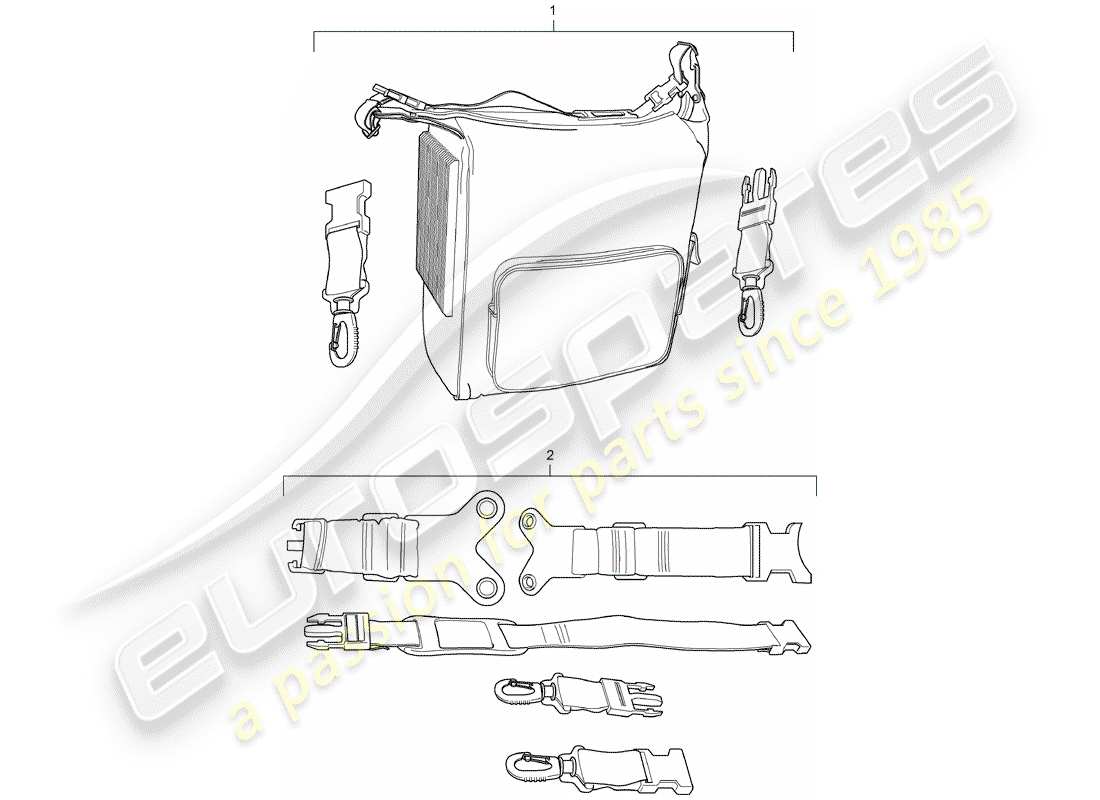 porsche tequipment panamera (2016) cooling bag part diagram