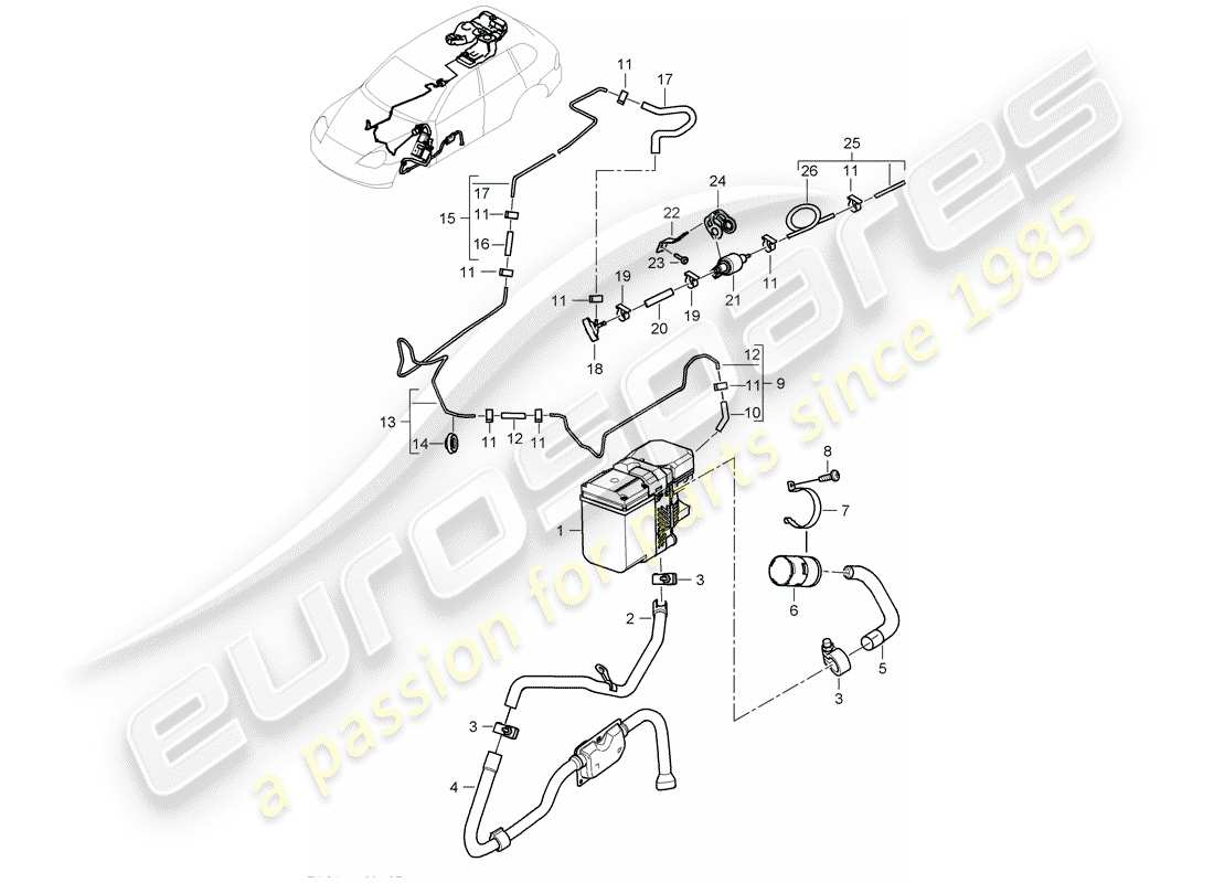 porsche cayenne (2003) additional heater part diagram