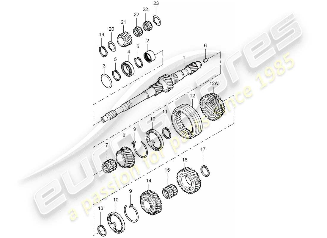 porsche cayman 987 (2008) gears and shafts parts diagram