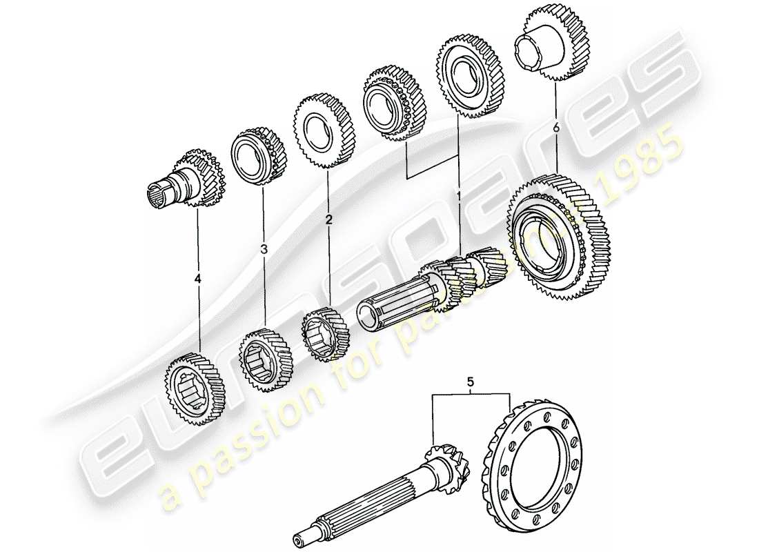 porsche 928 (1985) gear wheel sets - manual gearbox parts diagram