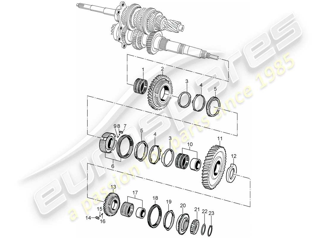 porsche boxster 986 (1997) gears and shafts part diagram