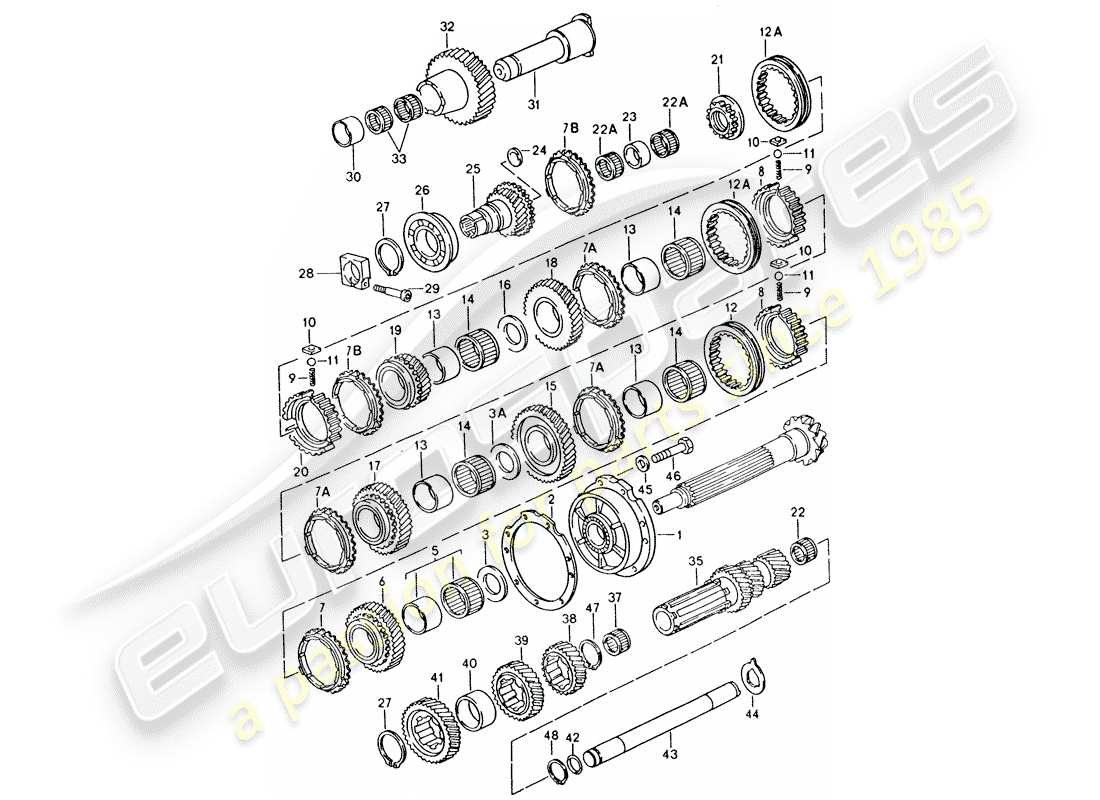 porsche 928 (1993) manual gearbox - gears and shafts parts diagram