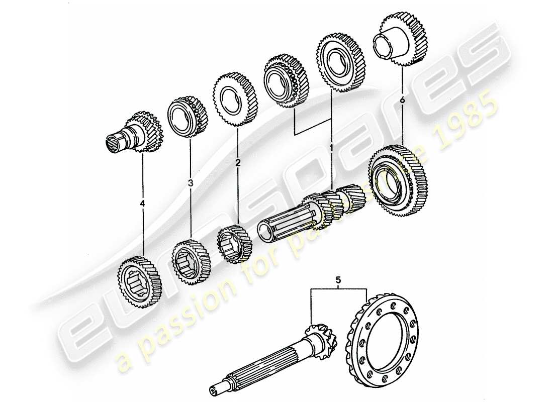 porsche 928 (1993) manual gearbox - gear wheel sets part diagram