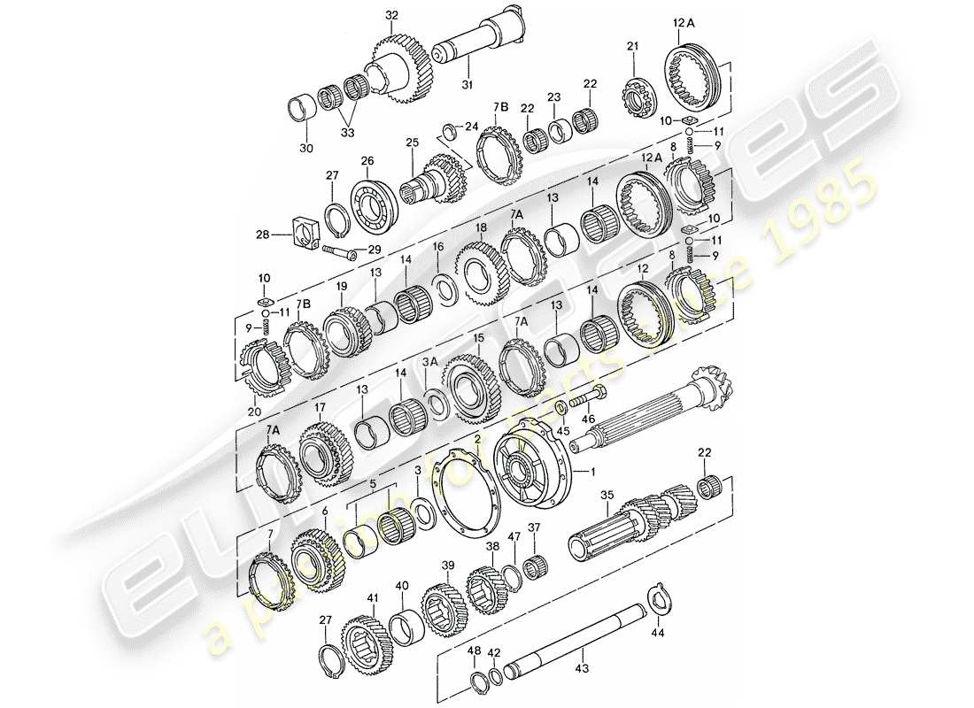 porsche 928 (1988) manual gearbox - gears and shafts parts diagram