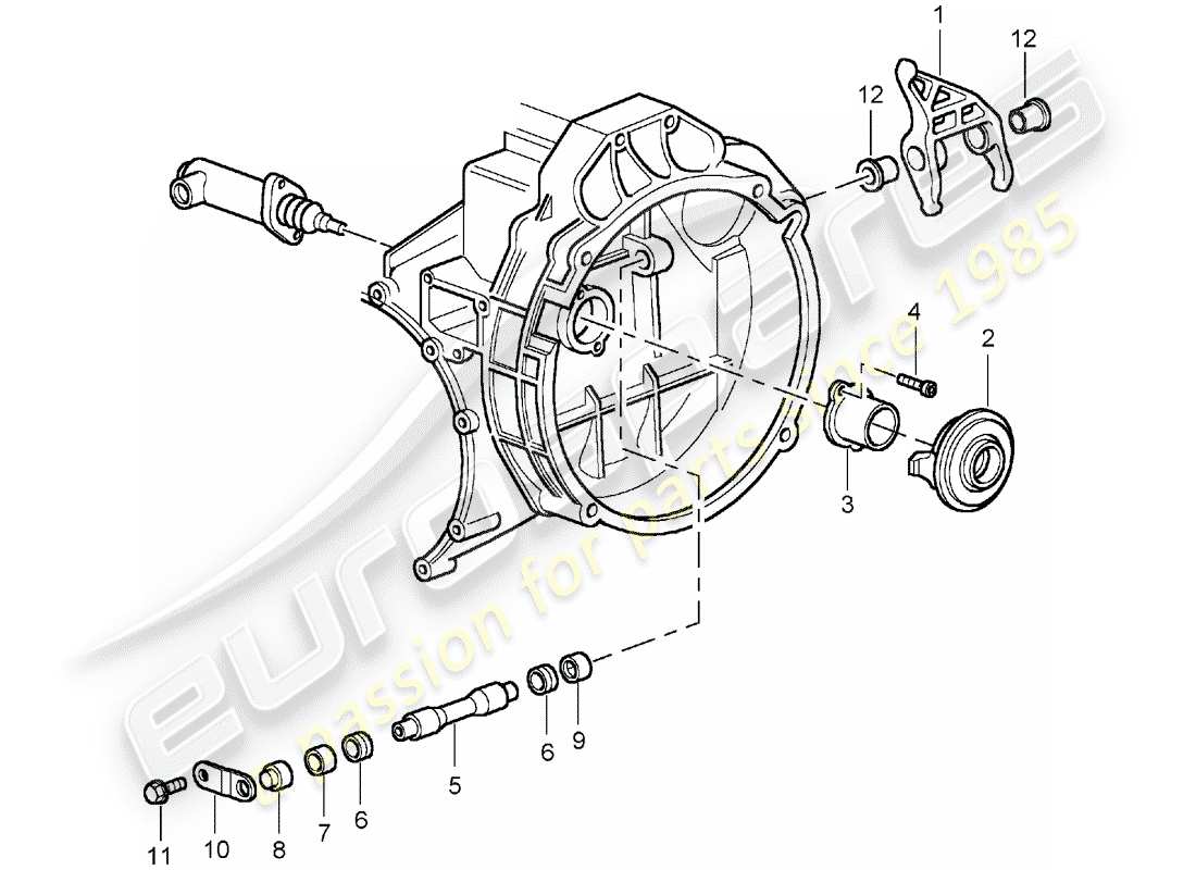 porsche 996 t/gt2 (2004) clutch release - clutch slave cylinder - see main and sub-group: - 7/02/08 parts diagram