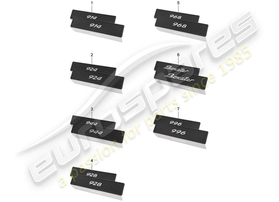 porsche classic accessories (1981) porsche classic - sticker - number plate part diagram