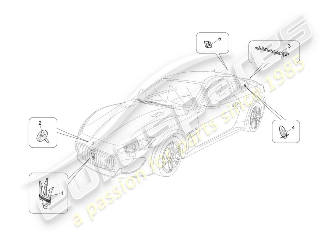 maserati qtp 3.0 tds v6 275hp (2015) trims, brands and symbols part diagram