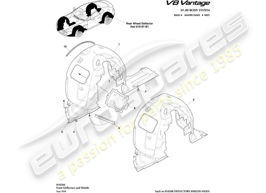 aston martin v8 vantage (2016) front wheel arches part diagram