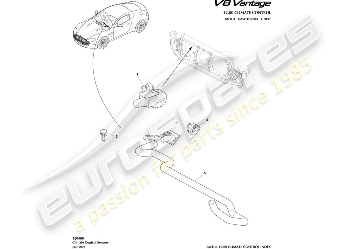 aston martin v8 vantage (2016) sensors part diagram