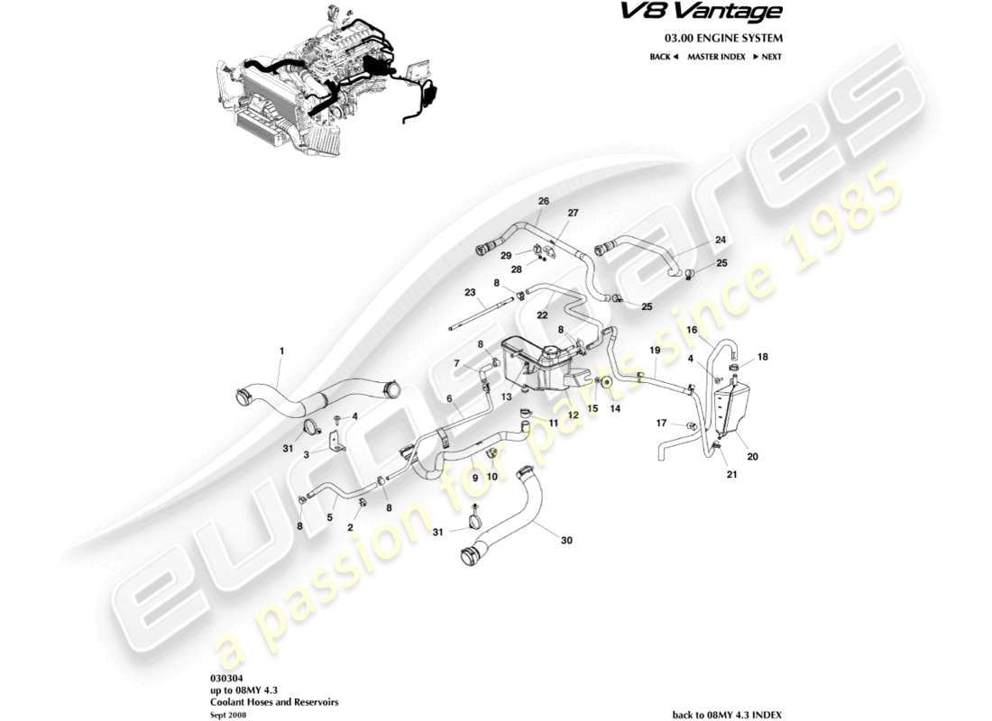 aston martin v8 vantage (2016) coolant hoses & reservoir part diagram