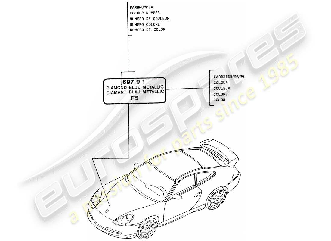 porsche 996 gt3 (2004) paint touch-up stick part diagram