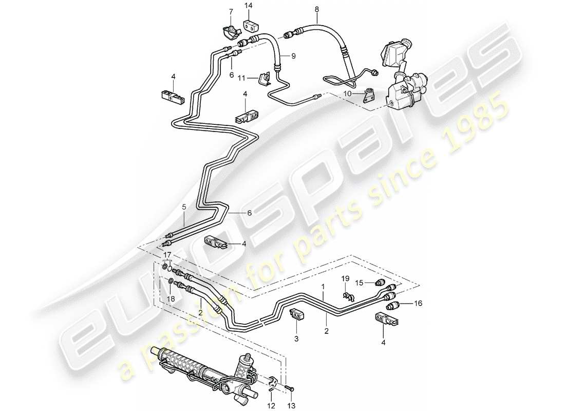 porsche 996 (2001) power steering - hydraulic line - f >> 99-4s630 356 - f >> 99-4s603 928 - f >> 99-4s642 725 part diagram