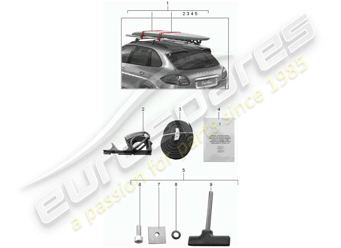 porsche tequipment cayenne (2015) surf board carrier part diagram