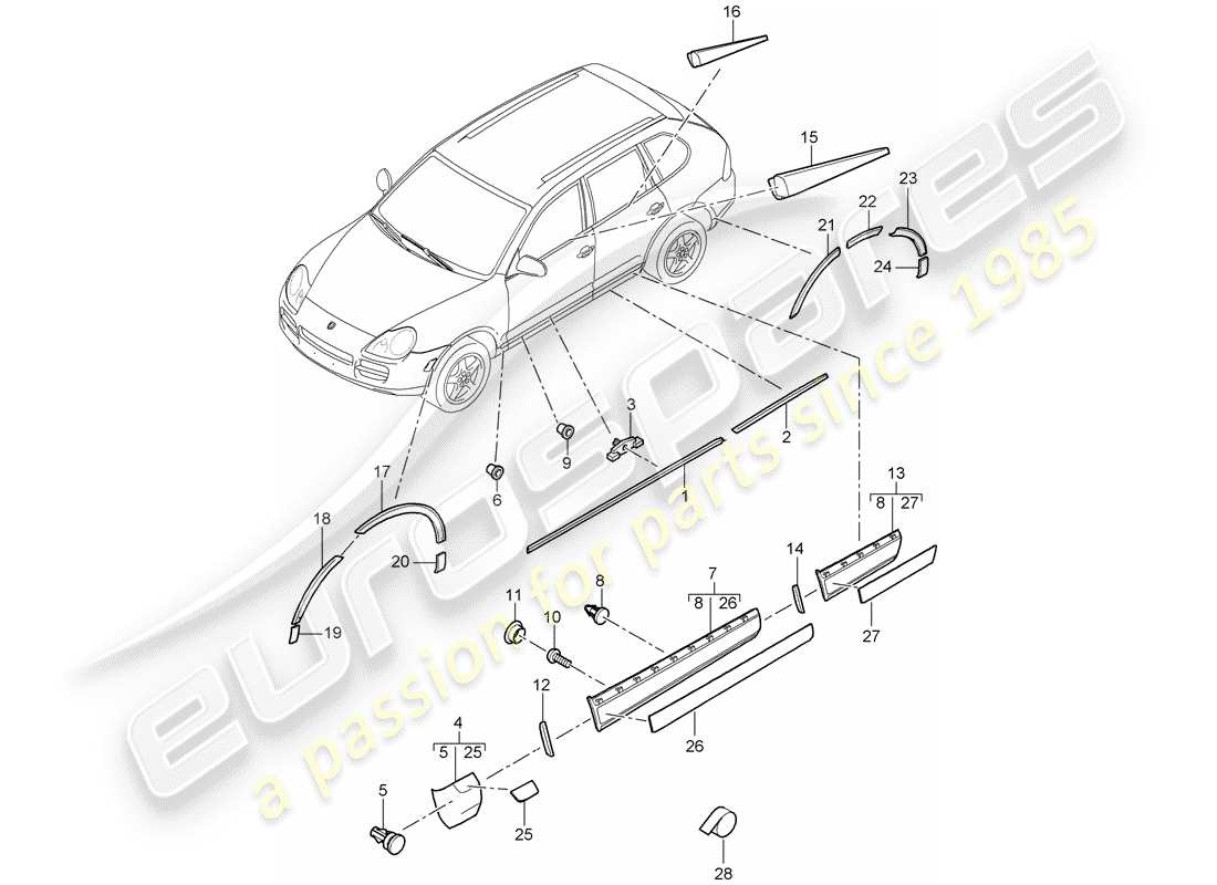 porsche cayenne (2009) decorative fittings part diagram