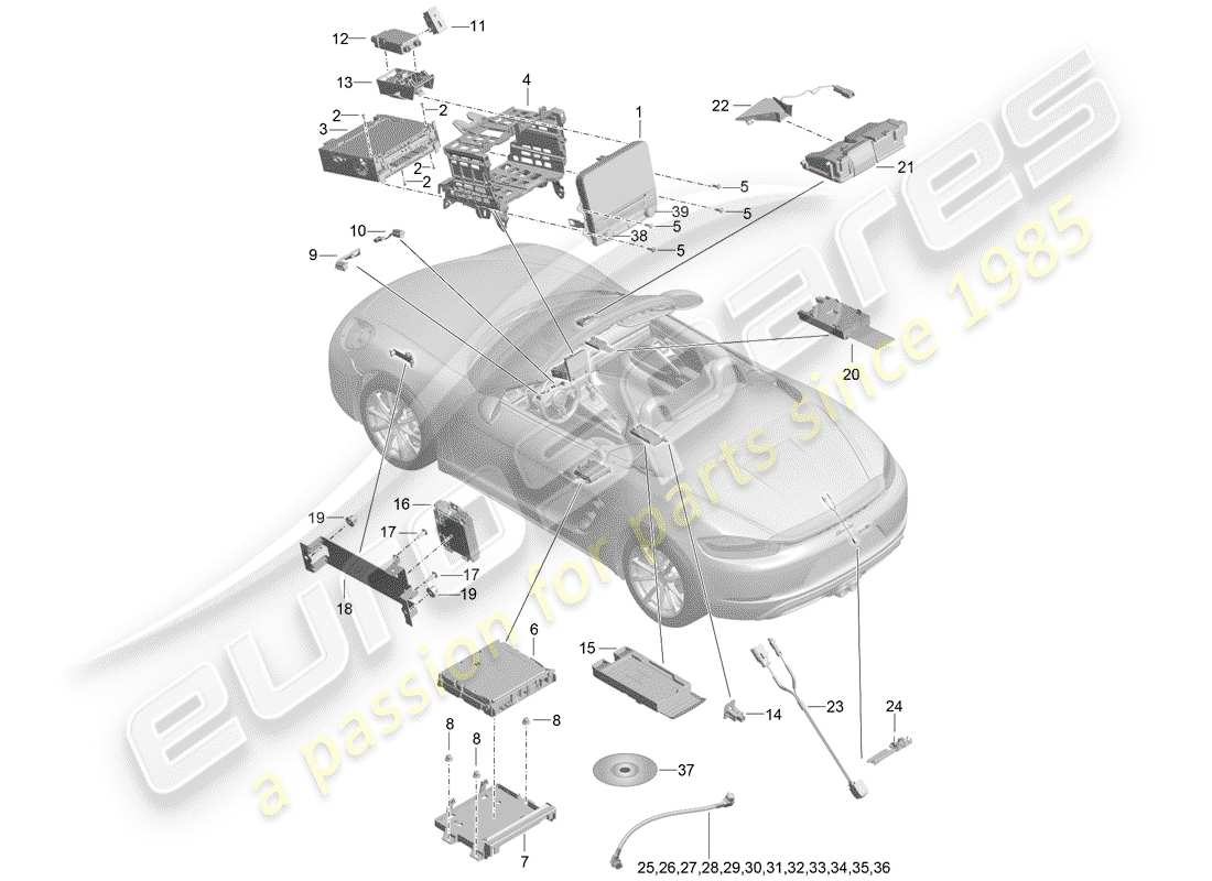 porsche 718 boxster (2019) operating unit part diagram