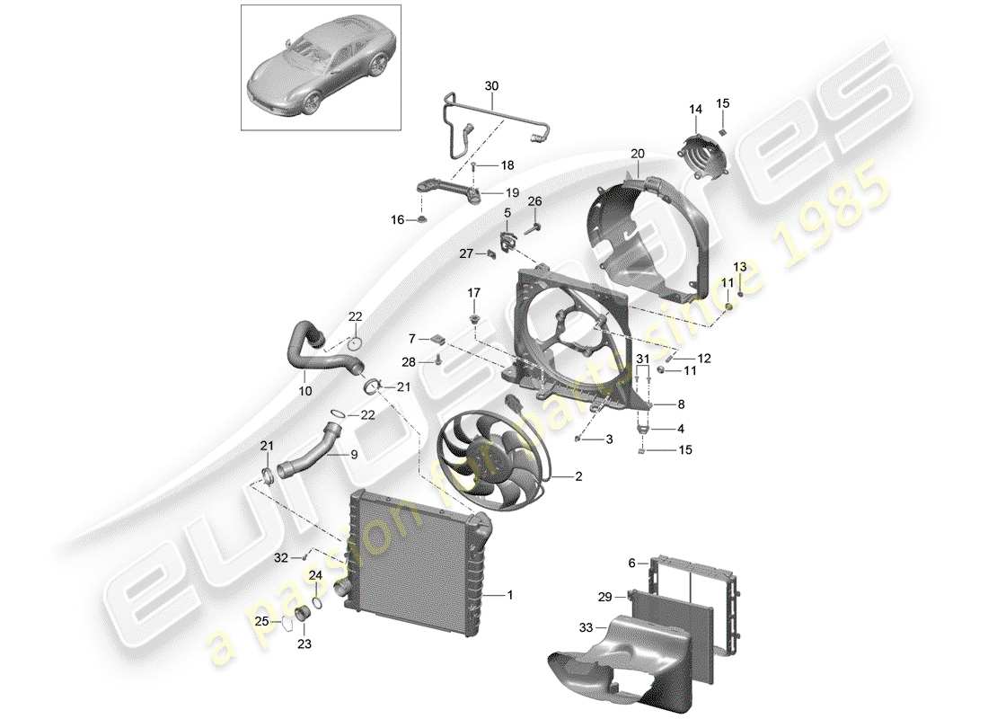 porsche 991 (2013) water cooling 3 parts diagram