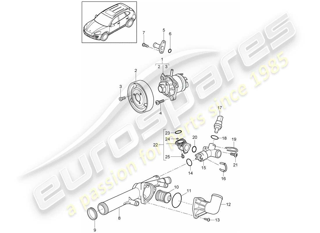 porsche cayenne e2 (2012) water pump part diagram