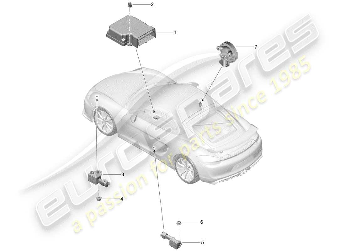 porsche 2016 electronic control module part diagram