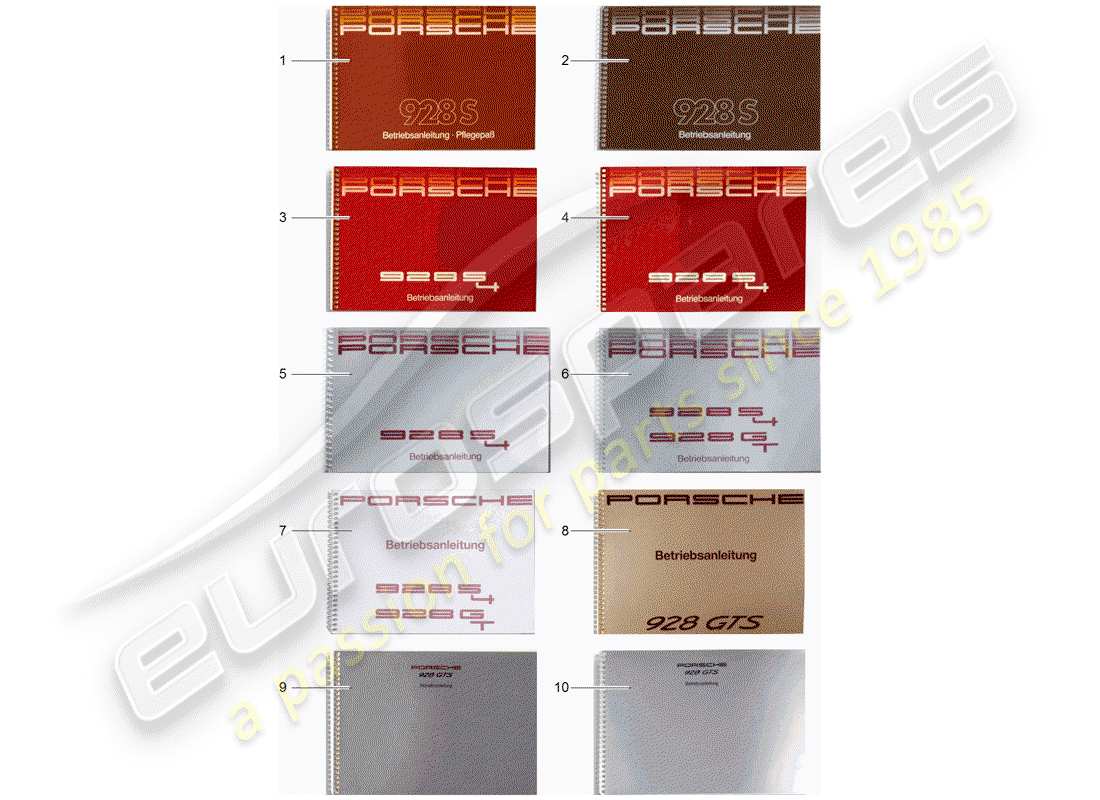 porsche after sales lit. (2011) instruction manual part diagram