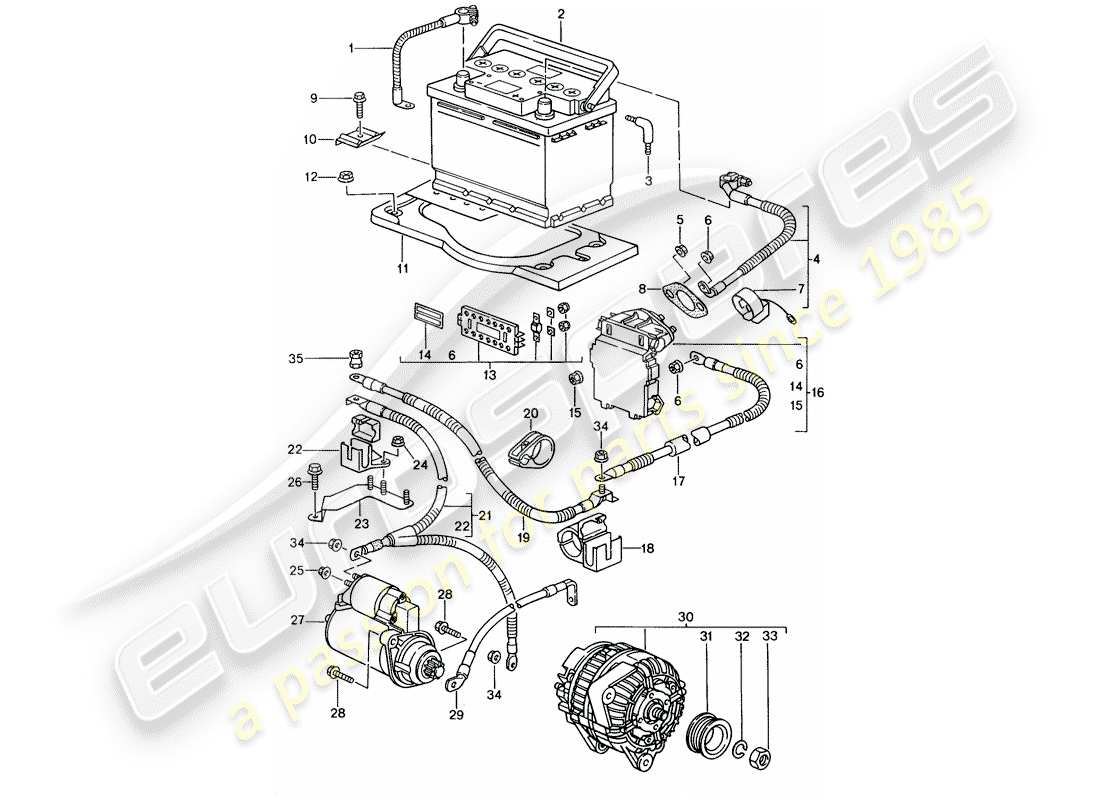 porsche 996 (2005) battery - distributor - (reservoir > choke cover > - heat exchanger) - alternator part diagram