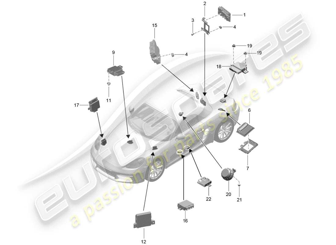 porsche 718 boxster (2020) control units part diagram