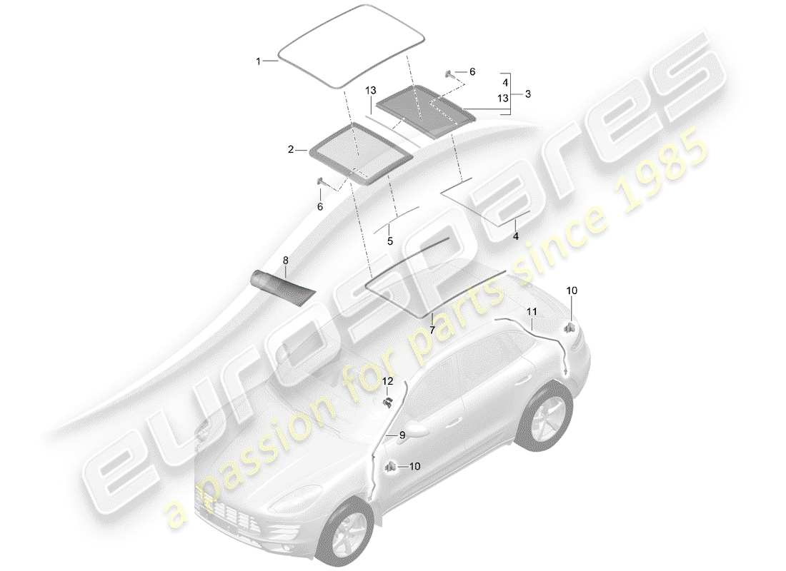 porsche macan (2018) glass roof part diagram