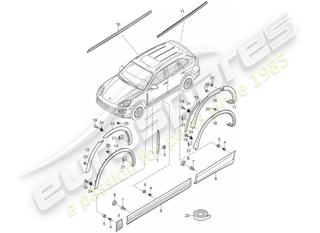 porsche cayenne e2 (2012) decorative fittings part diagram