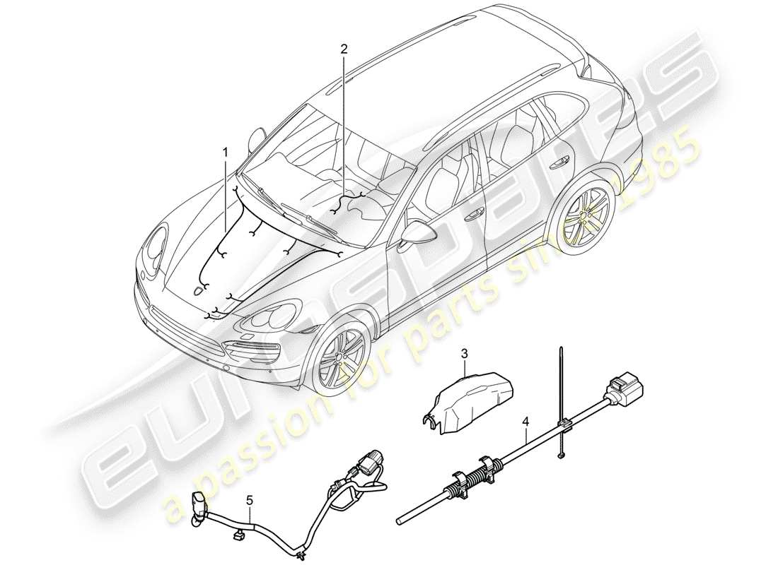 porsche cayenne e2 (2013) wiring harnesses part diagram