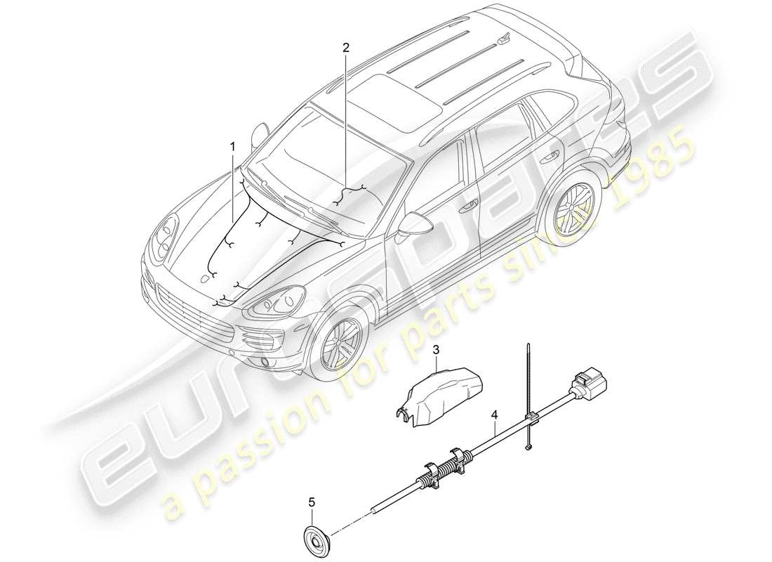 porsche cayenne e2 (2013) wiring harnesses part diagram