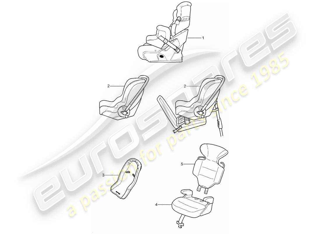 porsche tequipment cayenne (2014) child seat part diagram