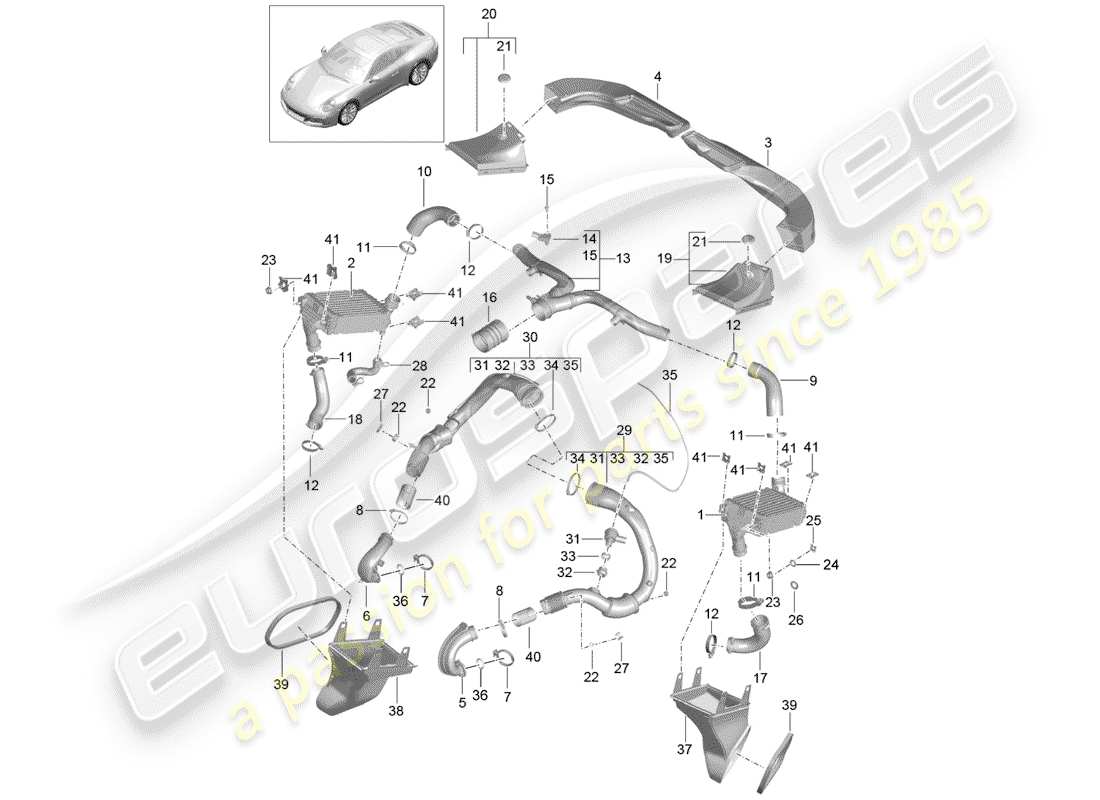 porsche 991 gen. 2 (2019) charge air cooler part diagram