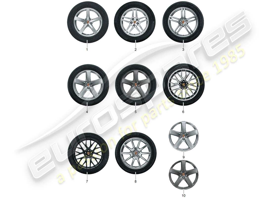 porsche tequipment macan (2020) gear set part diagram