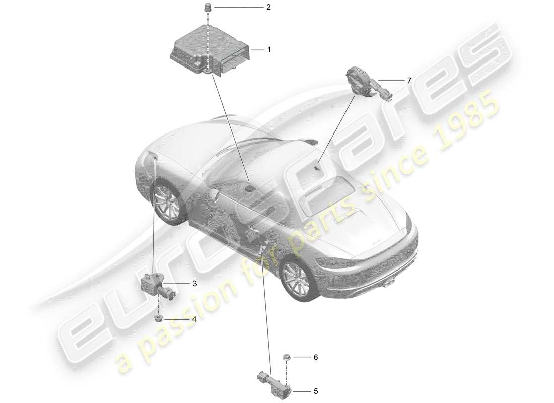 porsche 718 boxster (2019) electronic control module part diagram