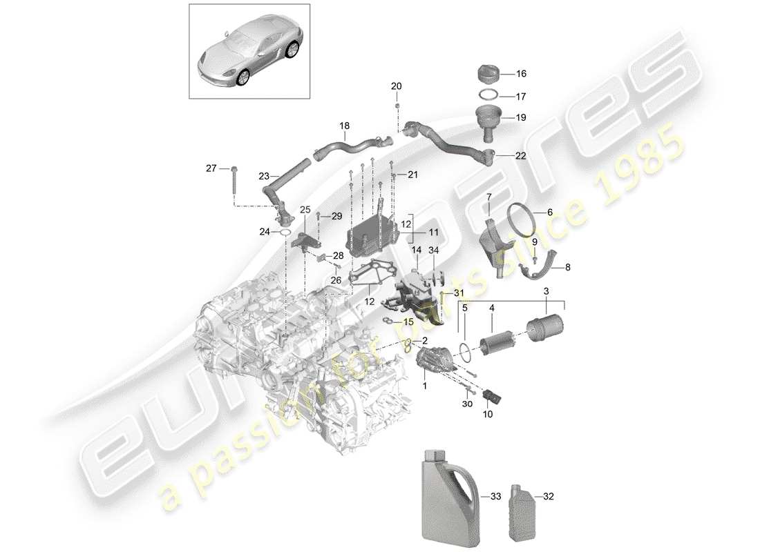 porsche 718 cayman (2020) engine (oil press./lubrica.) part diagram