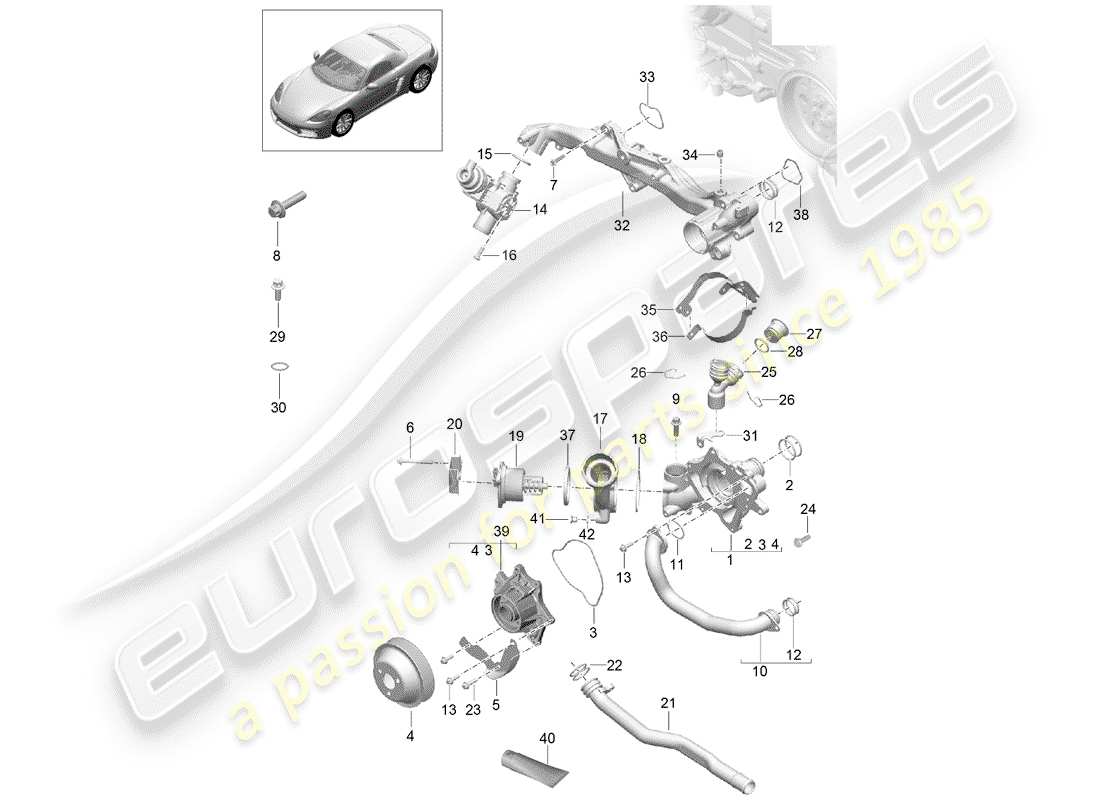 porsche 718 boxster (2020) water cooling part diagram