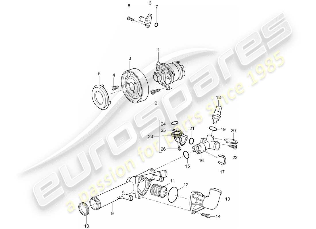 porsche cayenne (2009) water pump part diagram