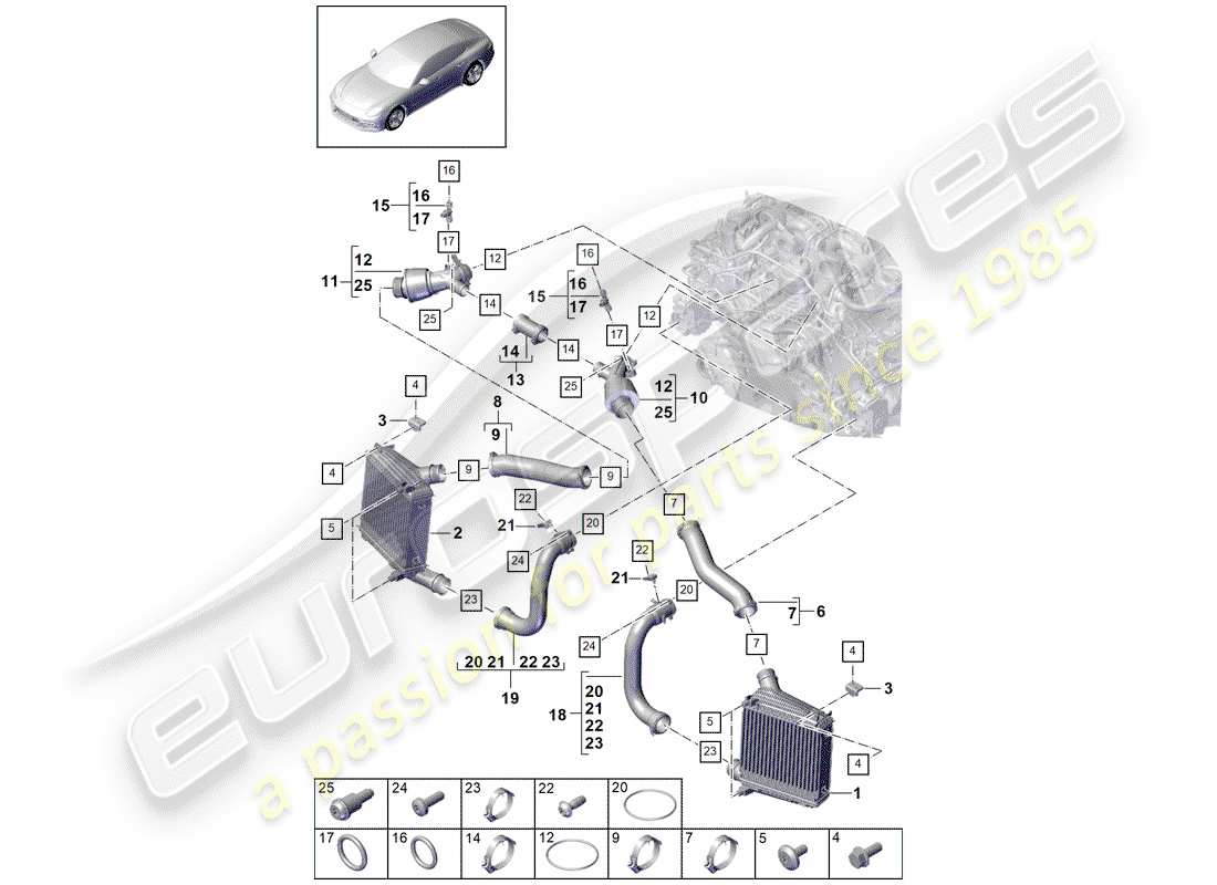 porsche panamera 971 (2019) charge air cooler parts diagram