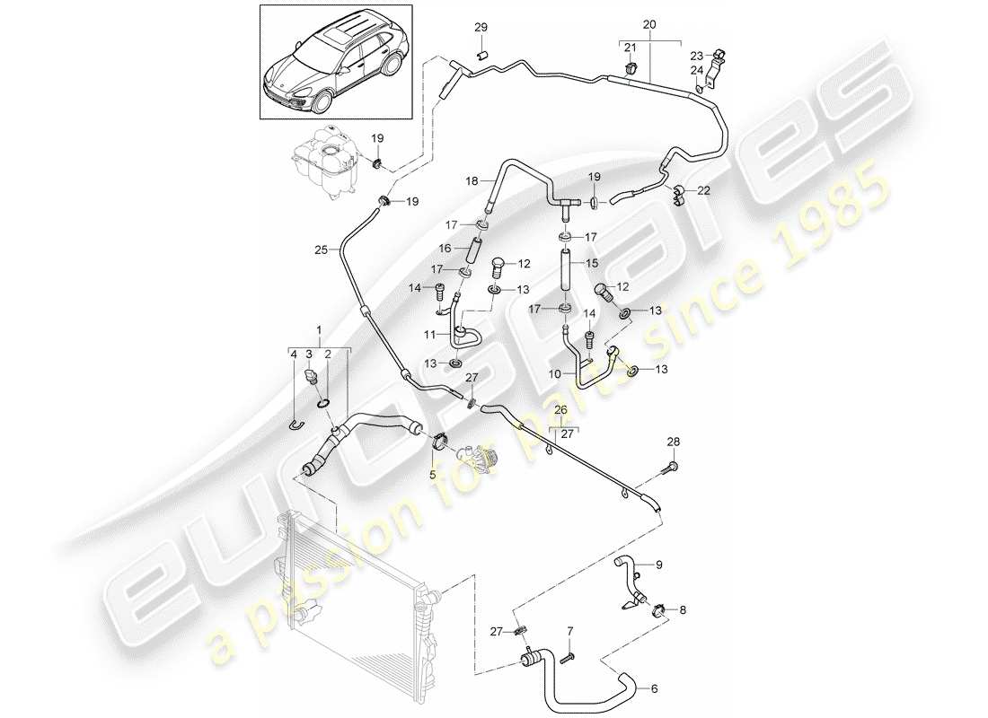 porsche cayenne e2 (2018) water cooling 4 part diagram