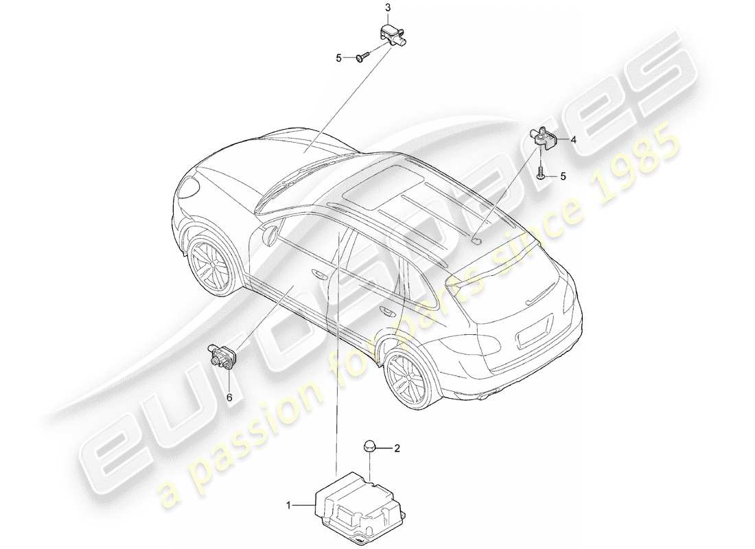 porsche cayenne e2 (2018) electronic control module part diagram