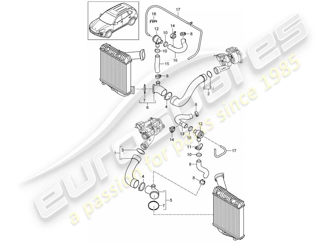 porsche cayenne e2 (2017) charge air cooler part diagram