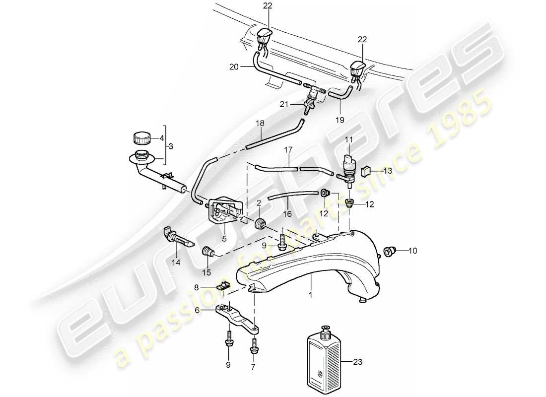 porsche 996 gt3 (2001) windshield washer unit part diagram