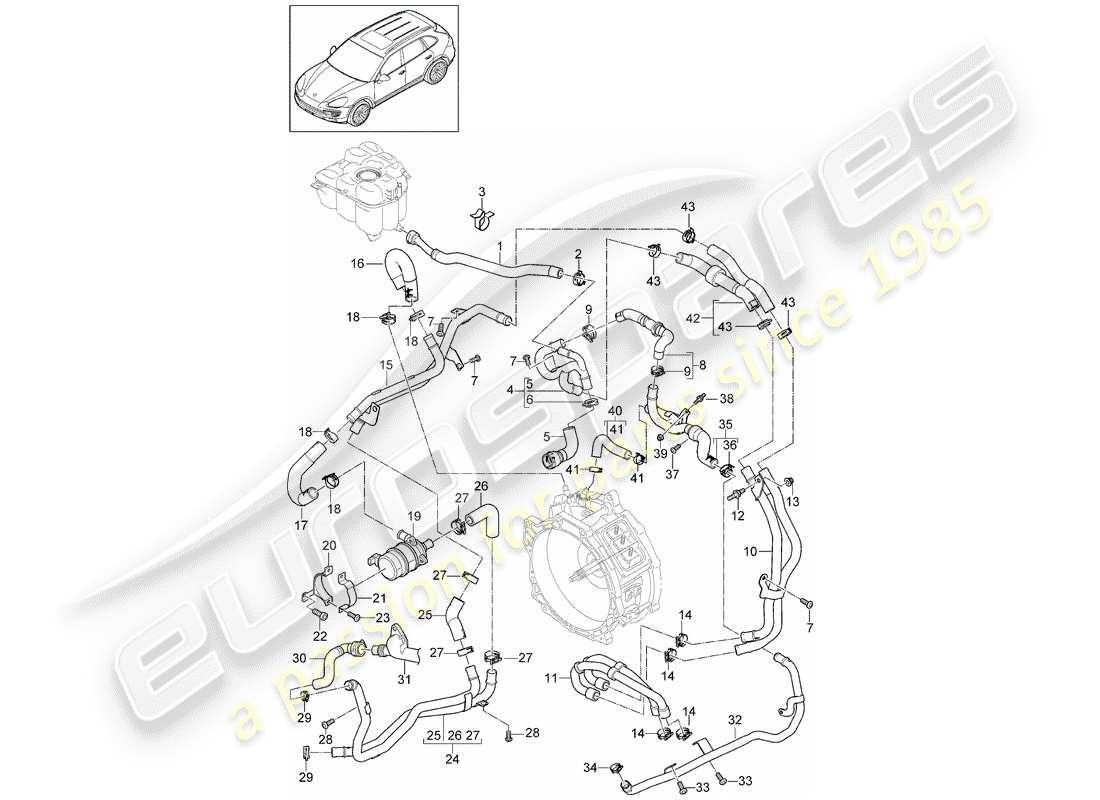 porsche cayenne e2 (2018) water cooling 4 part diagram