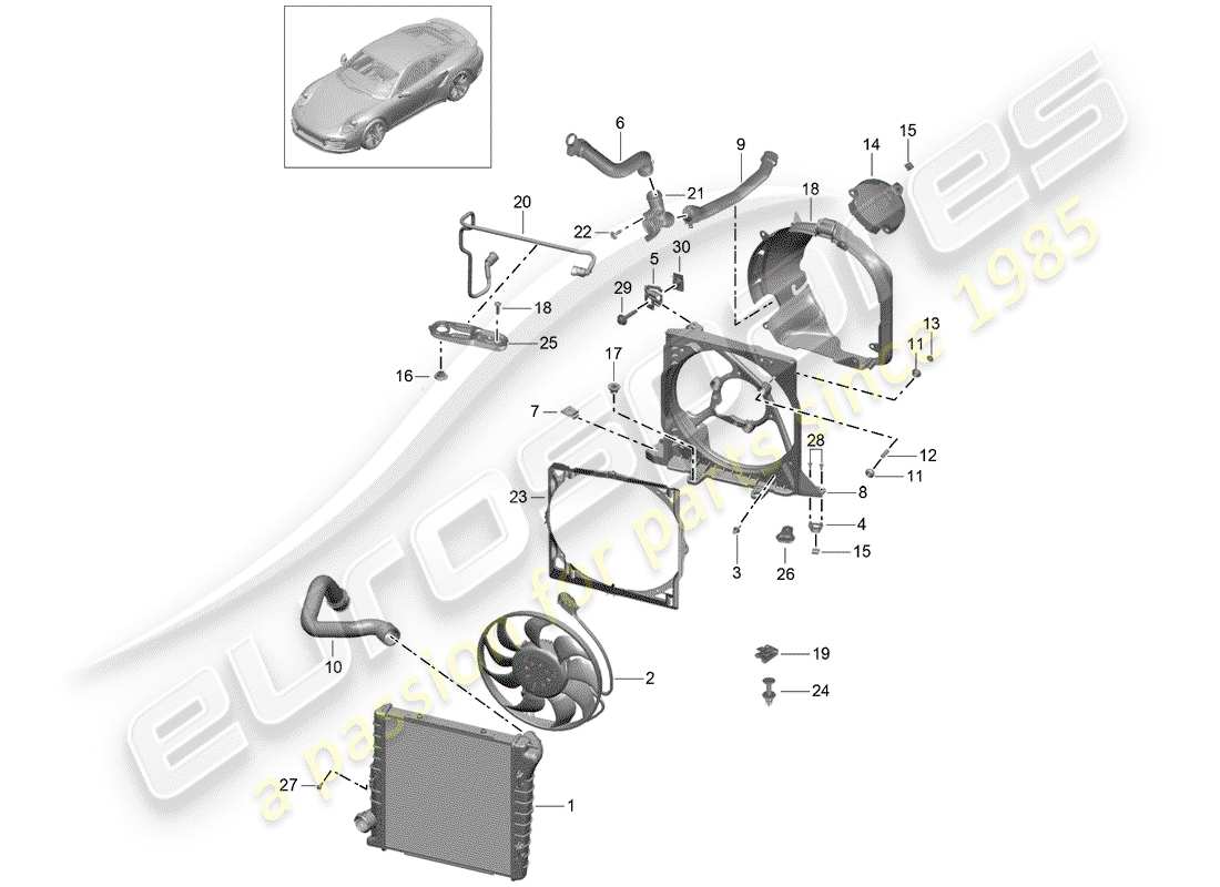 porsche 991 t/gt2rs water cooling part diagram