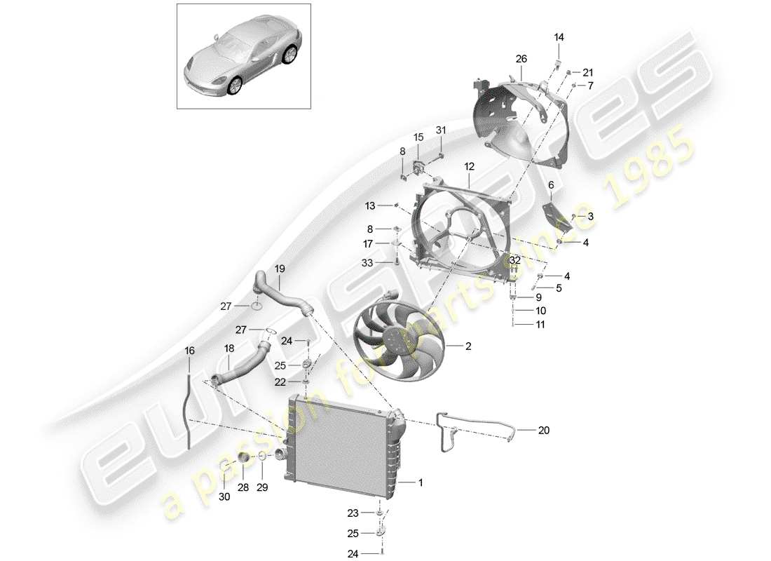 porsche 718 cayman (2019) water cooling parts diagram